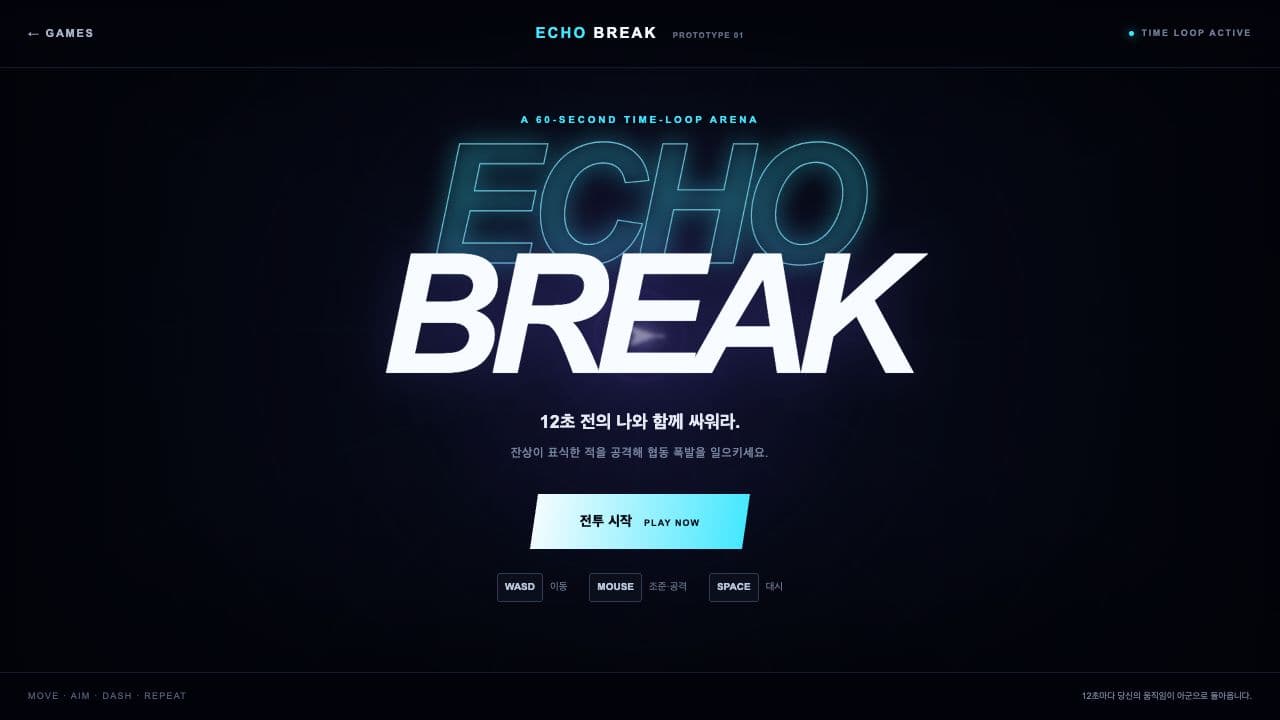 ECHO BREAK · Actual gameplay