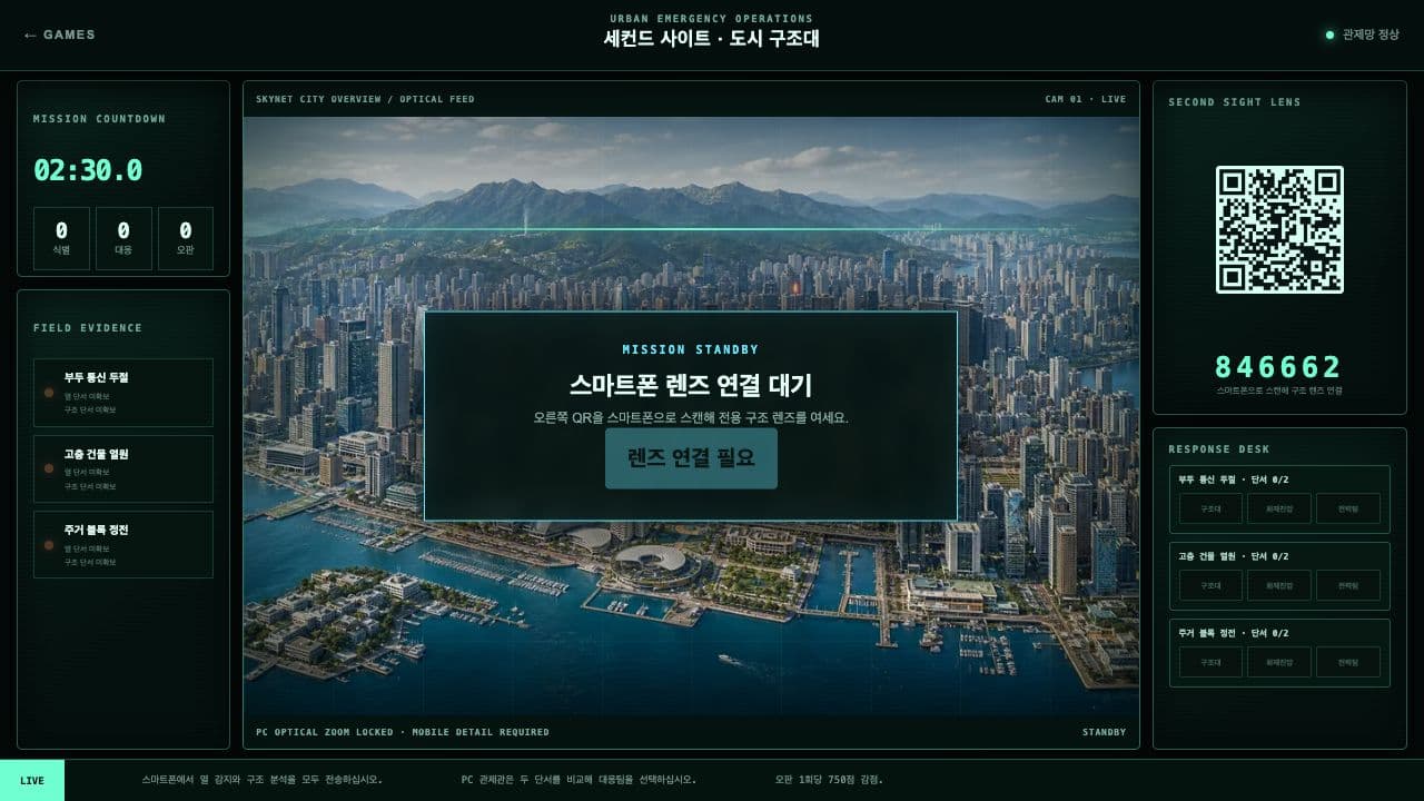 SECOND SIGHT · Actual gameplay