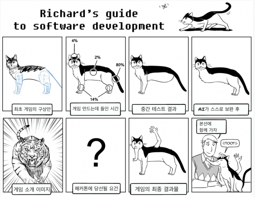 해커톤 게임 개발 기록 이미지 07